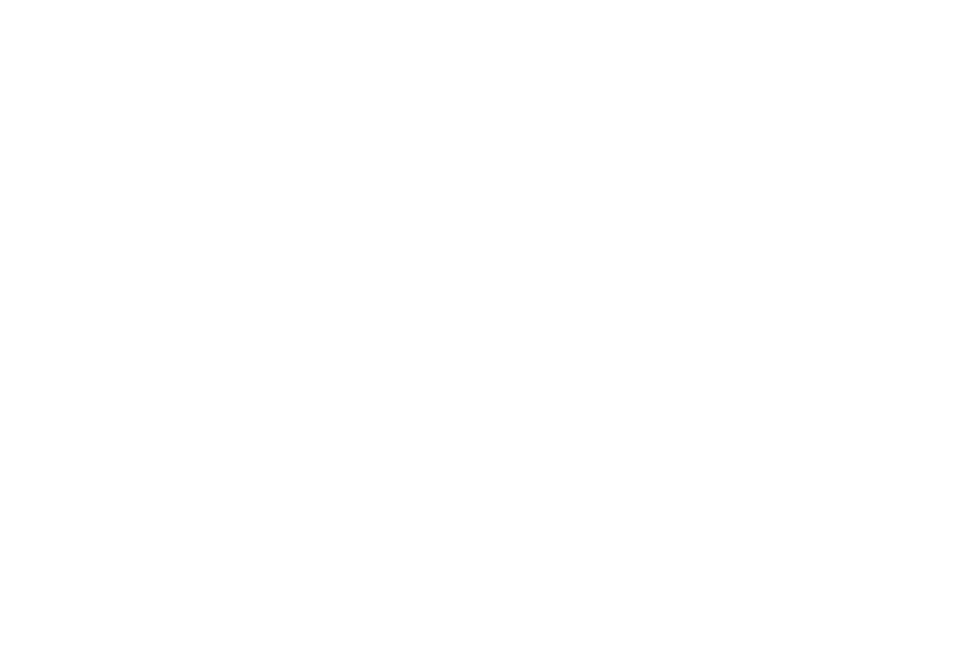 Wissen Gecheckt
